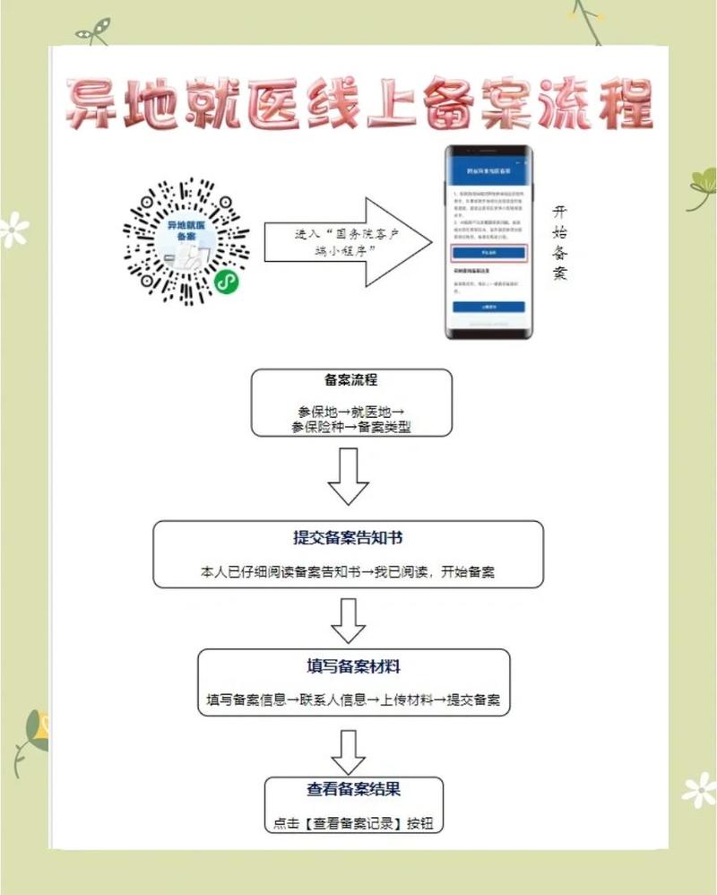 安庆医保卡到期换卡后银行账号还是原来的账号吗？手把手教你确认账户变更流程